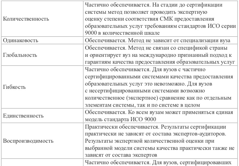 Aramco Salary Scale Pdf To Autocad