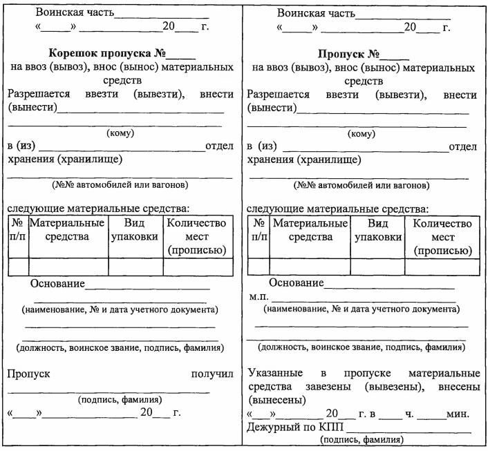 Должностная Инструкция Ответственного За Лицензируемую Деятельность На Ввт